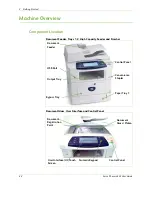 Предварительный просмотр 28 страницы Xerox PHASER 3635 User Manual