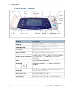 Preview for 30 page of Xerox Phaser 3635MFP/S User Manual