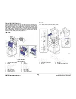 Предварительный просмотр 12 страницы Xerox Phaser 4600 Service Manual