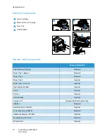 Предварительный просмотр 10 страницы Xerox Phaser 4600 User Manual