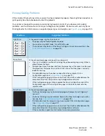 Preview for 113 page of Xerox Phaser 4600 User Manual