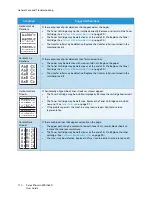 Preview for 114 page of Xerox Phaser 4600 User Manual