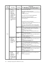 Preview for 62 page of Xerox Phaser 5335 Printing Manual