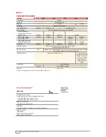 Preview for 10 page of Xerox Phaser 5500 series Evaluator Manual