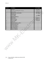 Preview for 35 page of Xerox Phaser 6020 Service Manual