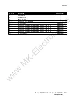 Preview for 38 page of Xerox Phaser 6020 Service Manual