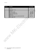 Preview for 47 page of Xerox Phaser 6020 Service Manual