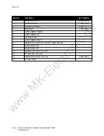 Preview for 49 page of Xerox Phaser 6020 Service Manual