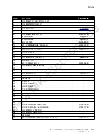 Preview for 52 page of Xerox Phaser 6020 Service Manual