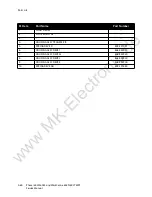 Preview for 61 page of Xerox Phaser 6020 Service Manual