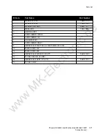 Preview for 72 page of Xerox Phaser 6020 Service Manual