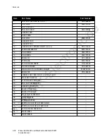 Preview for 79 page of Xerox Phaser 6020 Service Manual