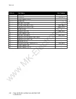 Preview for 93 page of Xerox Phaser 6020 Service Manual