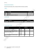 Preview for 99 page of Xerox Phaser 6020 Service Manual