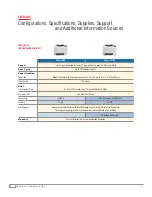 Preview for 10 page of Xerox Phaser 6110N Evaluator Manual