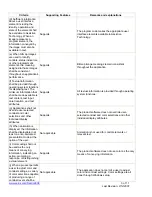 Preview for 3 page of Xerox Phaser 6115 Supplementary Information