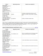 Preview for 6 page of Xerox Phaser 6115 Supplementary Information