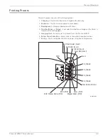 Предварительный просмотр 57 страницы Xerox Phaser 6128 MFP Service Manual