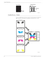 Предварительный просмотр 62 страницы Xerox Phaser 6128 MFP Service Manual