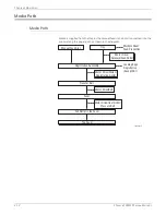 Предварительный просмотр 66 страницы Xerox Phaser 6128 MFP Service Manual