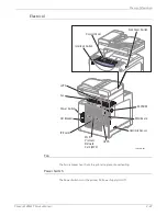 Предварительный просмотр 83 страницы Xerox Phaser 6128 MFP Service Manual