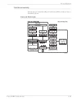 Предварительный просмотр 93 страницы Xerox Phaser 6128 MFP Service Manual