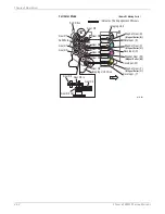 Предварительный просмотр 96 страницы Xerox Phaser 6128 MFP Service Manual