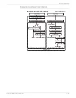 Предварительный просмотр 97 страницы Xerox Phaser 6128 MFP Service Manual