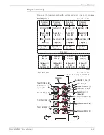 Предварительный просмотр 99 страницы Xerox Phaser 6128 MFP Service Manual