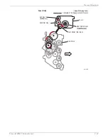 Предварительный просмотр 101 страницы Xerox Phaser 6128 MFP Service Manual