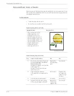 Предварительный просмотр 364 страницы Xerox Phaser 6128 MFP Service Manual