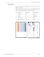 Предварительный просмотр 399 страницы Xerox Phaser 6128 MFP Service Manual