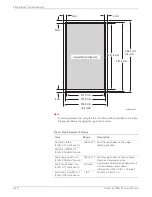 Предварительный просмотр 406 страницы Xerox Phaser 6128 MFP Service Manual