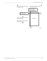 Предварительный просмотр 407 страницы Xerox Phaser 6128 MFP Service Manual