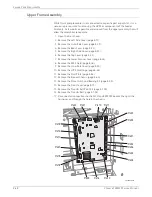 Предварительный просмотр 492 страницы Xerox Phaser 6128 MFP Service Manual