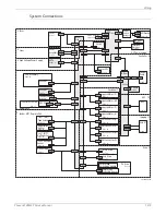 Предварительный просмотр 567 страницы Xerox Phaser 6128 MFP Service Manual