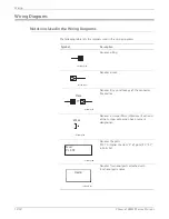 Предварительный просмотр 572 страницы Xerox Phaser 6128 MFP Service Manual