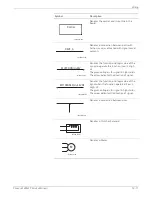 Предварительный просмотр 573 страницы Xerox Phaser 6128 MFP Service Manual