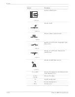 Предварительный просмотр 574 страницы Xerox Phaser 6128 MFP Service Manual