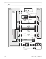 Предварительный просмотр 576 страницы Xerox Phaser 6128 MFP Service Manual