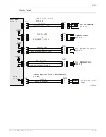 Предварительный просмотр 577 страницы Xerox Phaser 6128 MFP Service Manual