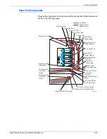 Preview for 69 page of Xerox Phaser 6180 Service Manual