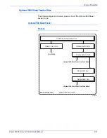 Preview for 125 page of Xerox Phaser 6180 Service Manual