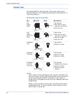 Preview for 396 page of Xerox Phaser 6180 Service Manual