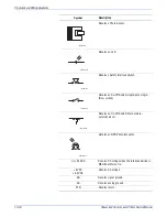 Preview for 558 page of Xerox Phaser 6180 Service Manual