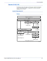 Preview for 153 page of Xerox Phaser 6180MFP Service Manual