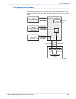 Предварительный просмотр 171 страницы Xerox Phaser 6180MFP Service Manual