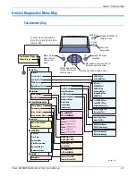 Предварительный просмотр 419 страницы Xerox Phaser 6180MFP Service Manual