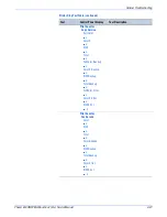 Preview for 439 page of Xerox Phaser 6180MFP Service Manual