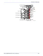 Предварительный просмотр 551 страницы Xerox Phaser 6180MFP Service Manual